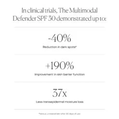 The Multimodal Defender SPF 30 9 The Multimodal Defender SPF 30 -Caillchante Shop 850022804083 alt12