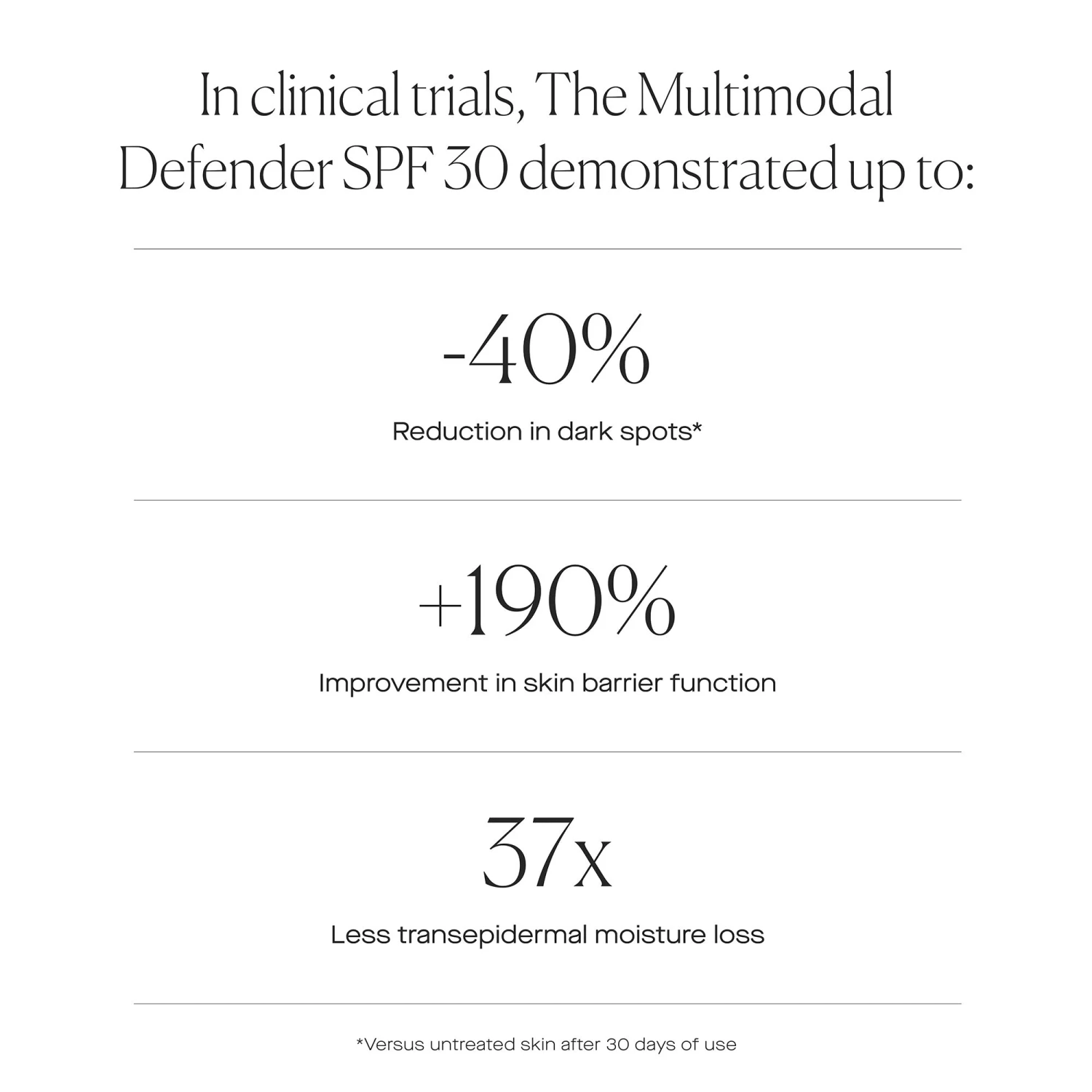 The Multimodal Defender SPF 30 4 The Multimodal Defender SPF 30 - Image 4