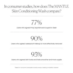 The Mantle Skin Conditioning Wash 9 The Mantle Skin Conditioning Wash -Caillchante Shop 850022804366 alt13