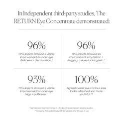 The Return Eye Concentrate -Caillchante Shop 850022804489 alt3